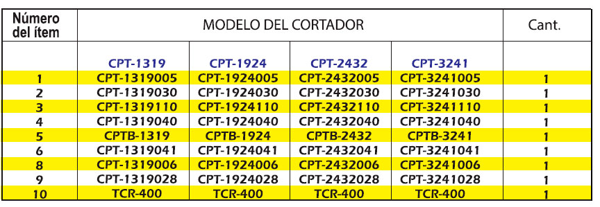 Imagen contenido