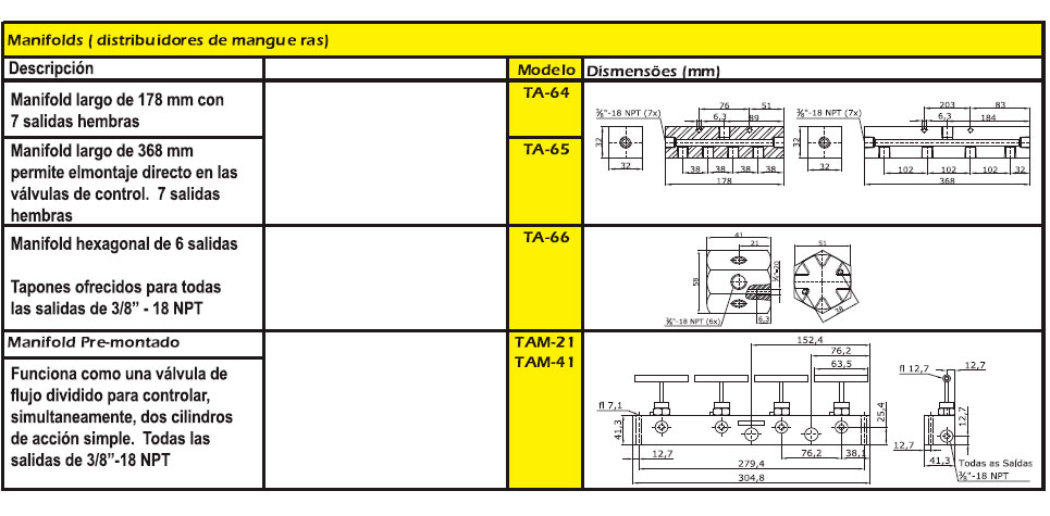 Imagen contenido