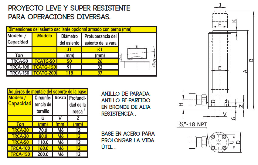 Imagen contenido