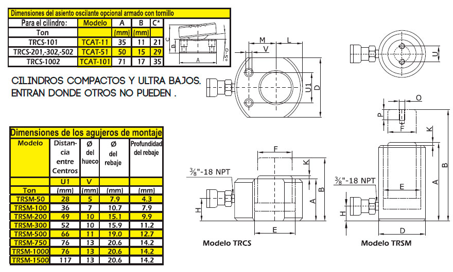 Imagen contenido